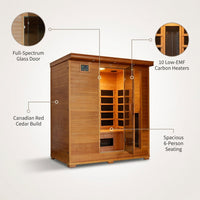 Infrared Sauna Built for Family Wellness, 6-Person Cedar Construction, 10 Carbon Heaters, Ultra-Low EMF — infographic
