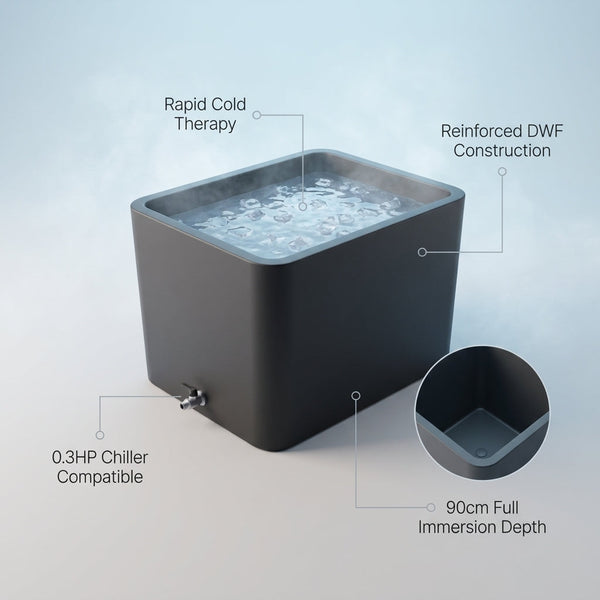 Pro Elite Recovery 90Cm Ice Pod Ice Bath Therapy Inflatable DWF Cold Plunge Tub for 03Hp Water Chiller for Athletes — infographic
