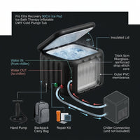 Pro Elite Recovery 90Cm Ice Pod Ice Bath Therapy Inflatable DWF Cold Plunge Tub for 03Hp Water Chiller for Athletes — How It Works