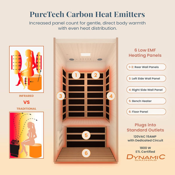 Barcelona 1-2 Person Infrared Sauna with Red Light Therapy | 1-2 Person Indoor Dry Heat Sauna for Home & Gym, Low EMF FAR, 360° Heating, Bluetooth, Solid Canadian Hemlock, Spacious Cabin